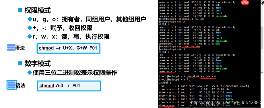 Linux 基础入门学习：(JavaEE~大数据篇)