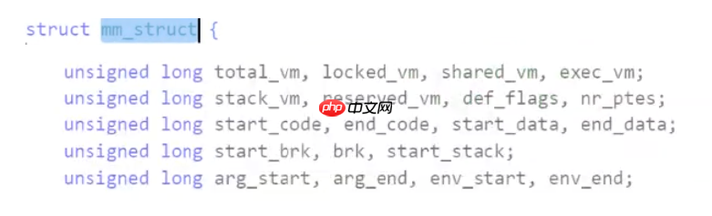【寻找Linux的奥秘】第七章：虚拟地址空间