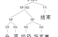有监督学习VS无监督学习「建议收藏」