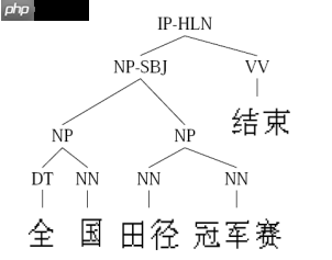 有监督学习VS无监督学习「建议收藏」