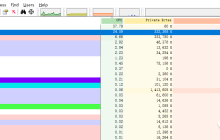 掌握这几点，让你轻松搞定内存泄露、内存溢出！