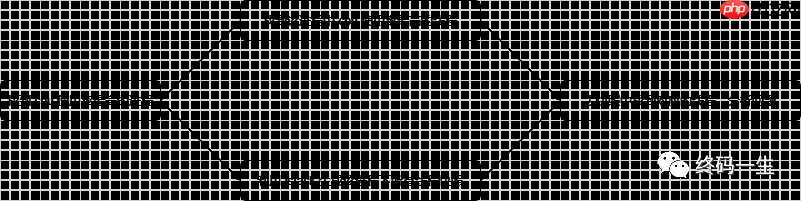 掌握这几点，让你轻松搞定内存泄露、内存溢出！