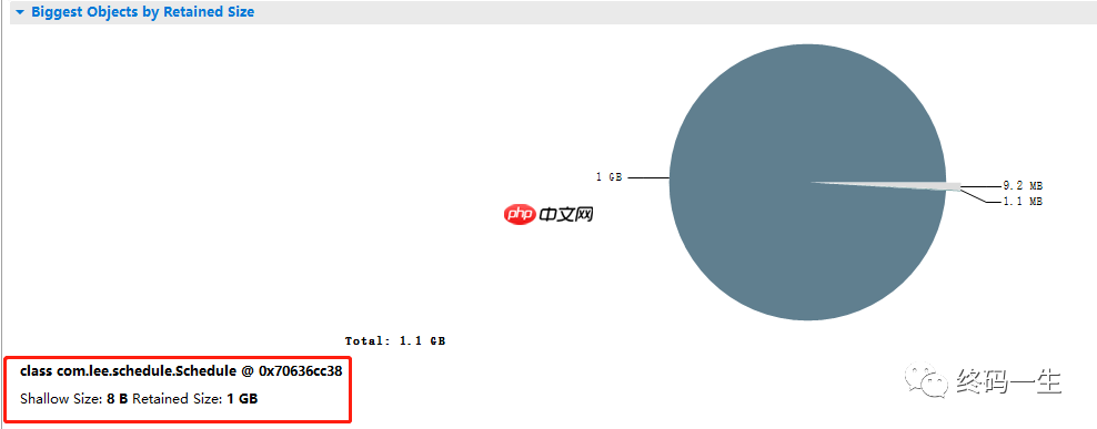 掌握这几点，让你轻松搞定内存泄露、内存溢出！