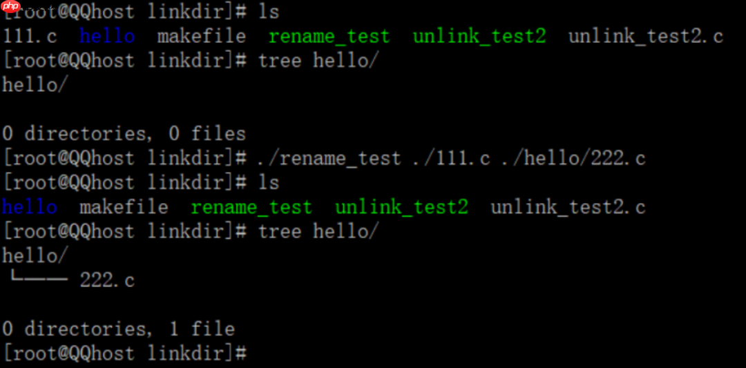 【Linux系统调用API】四、与权限有关的函数
