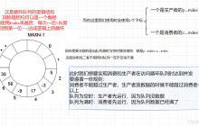 Linux：多线程（三.POSIX信号量、生产消费模型、线程池、其他常见的锁）