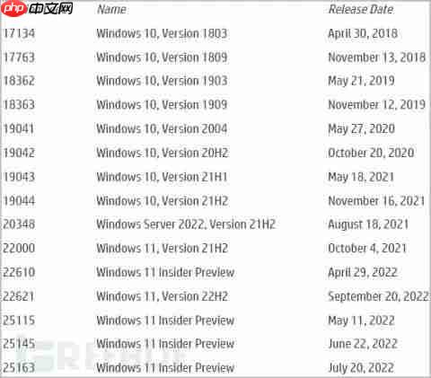 Magniber勒索软件通过JavaScript文件感染Windows用户