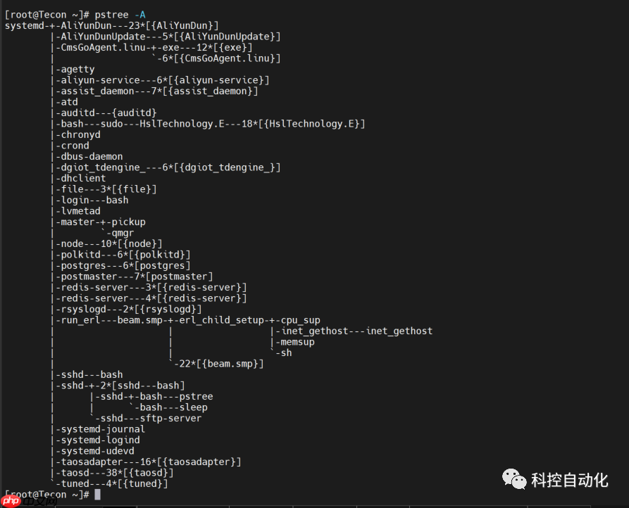 [Linux] 学习笔记1-查看进程的命令(ps/top/pstree/pgrep)