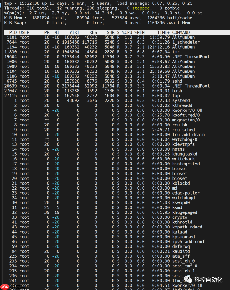 [Linux] 学习笔记1-查看进程的命令(ps/top/pstree/pgrep)