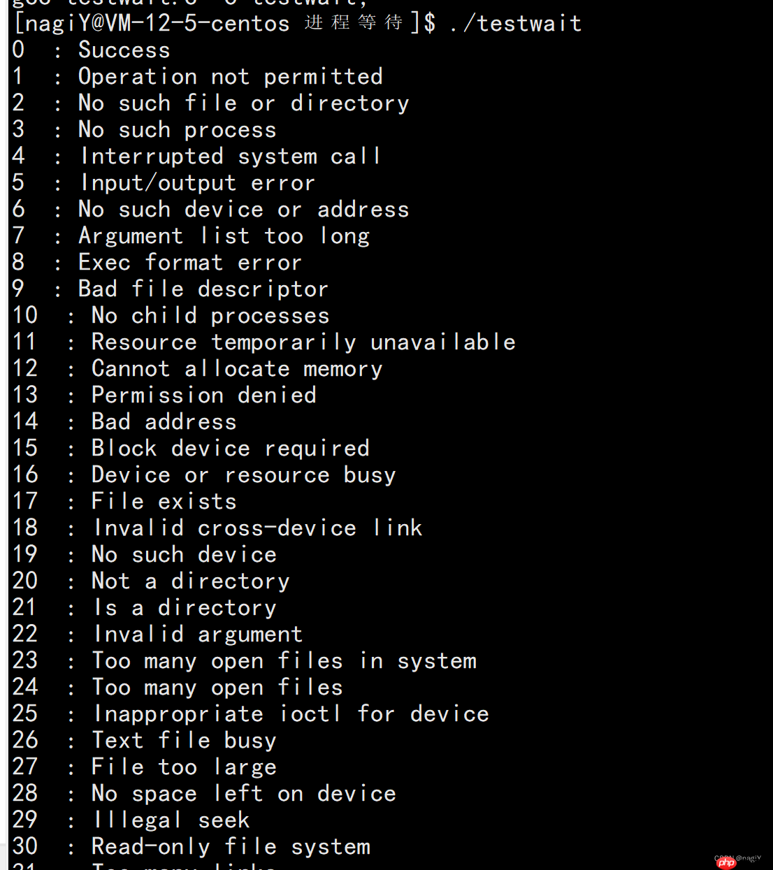 【Linux】进程控制：理解什么是进程创建，进程终止，进程等待 | 进程替换