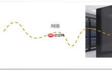 Linux操作系统基础（四）：Linux连接工具使用
