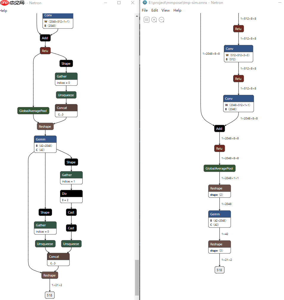 一学就会！快来查收这份 MMPose 学习指南