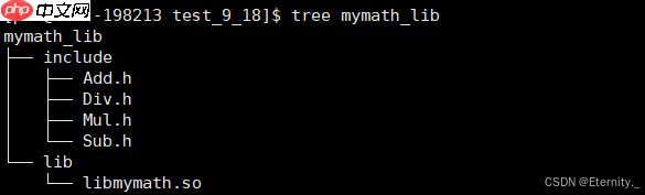 【Linux基础IO】Linux IO编程入门:揭秘动态库与静态库的秘密