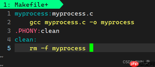 【Linux系统编程】进程概念与基本创建