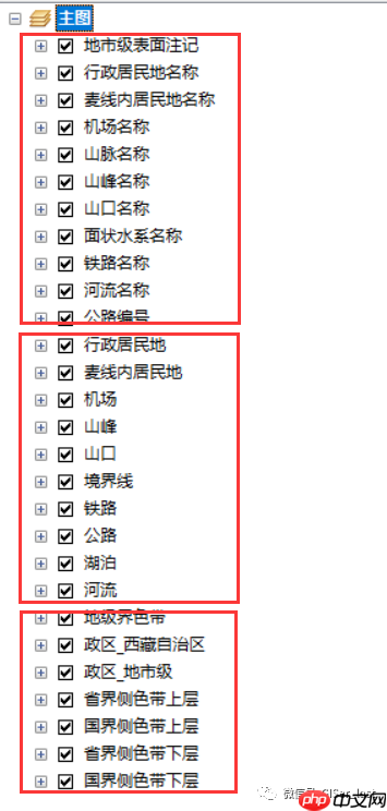 标准地图的矢量模板，ArcGIS可打开