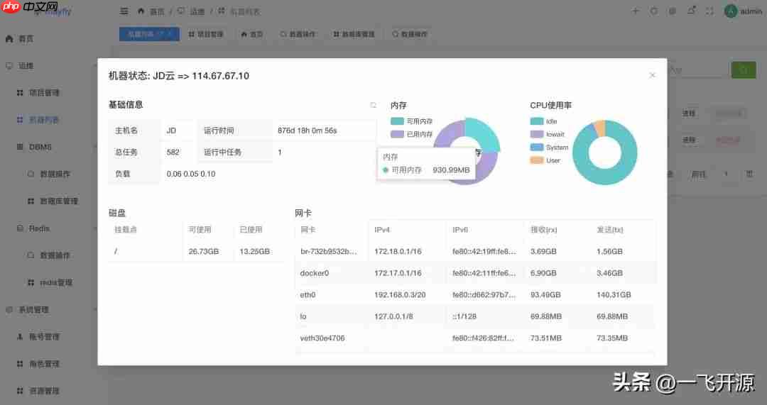 Web版Linux、数据库、Redis、MongoDB统一管理操作平台