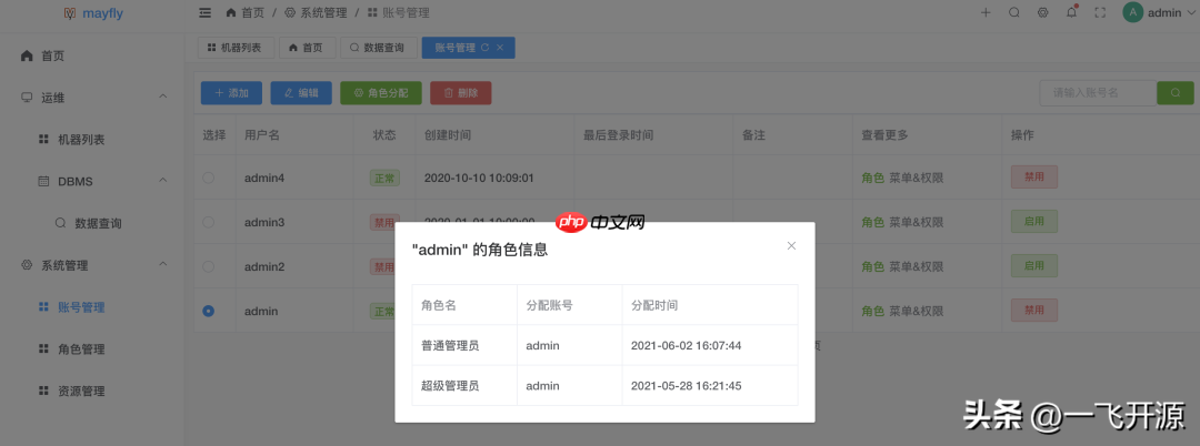 Web版Linux、数据库、Redis、MongoDB统一管理操作平台
