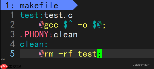 【Linux】gcc/g++的使用 自动化构建工具make/makefile的使用