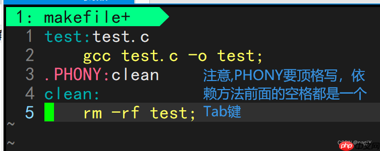 【Linux】gcc/g++的使用 自动化构建工具make/makefile的使用