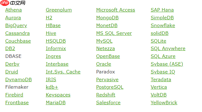 全功能数据库管理工具-RazorSQL 10大版本发布