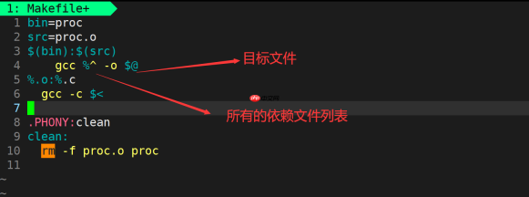 【linux学习指南】Linux项目自动化构建工具 make /makefile&&进度条代码