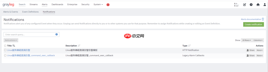 【Graylog告警联动篇】Linux服务器磁盘爆满告警并实现一键查看服务器磁盘占用情况