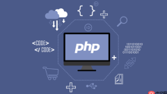 Cara Menggabungkan Templat Penulisan AI dengan PHP. Penyelesaian penulisan automatik PHP