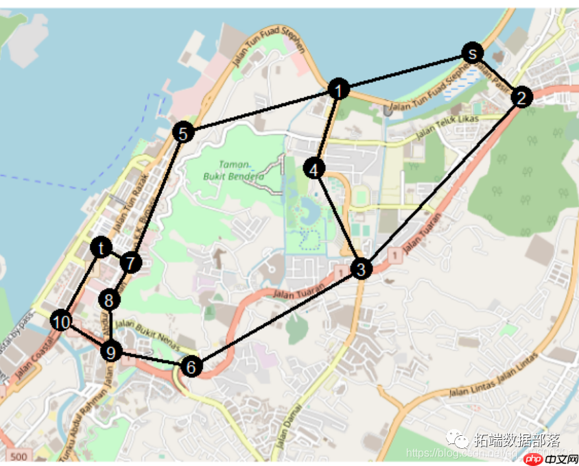 R语言最大流最小割定理和最短路径算法分析交通网络流量拥堵问题