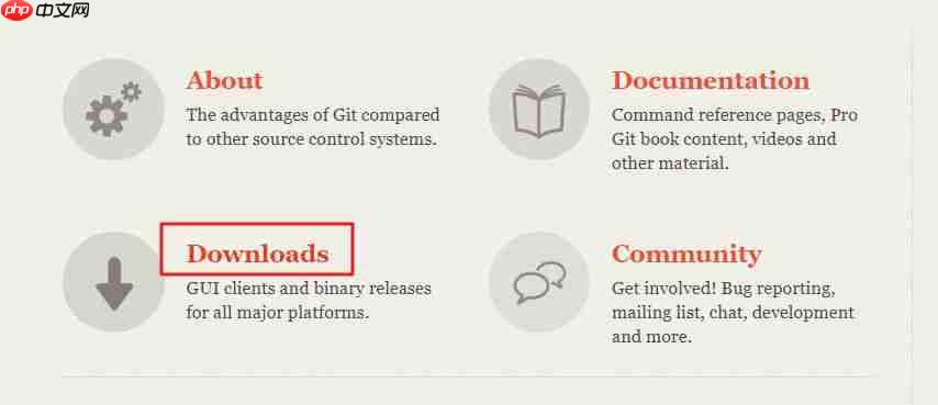 Git安装Windows Redhat Ubuntu