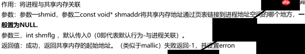 【深入学习Linux】System V共享内存