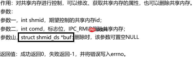 【深入学习Linux】System V共享内存