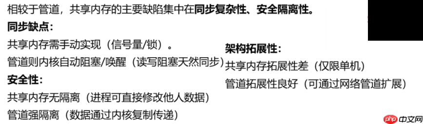 【深入学习Linux】System V共享内存