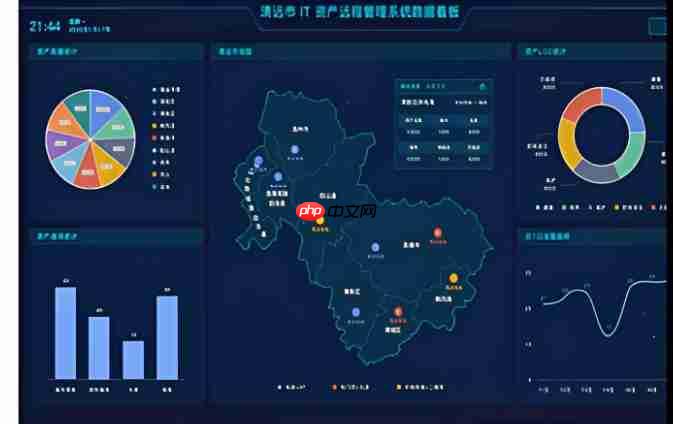 数据看板小程序:老板实时掌控业务!