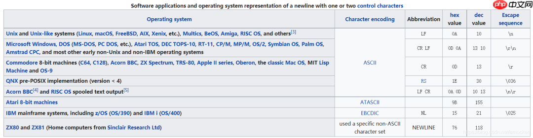 用Python实现复制英文PDF段落后自动去掉换行连字符