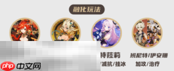 原神玛薇卡怎么配队 玛薇卡配队大全攻略