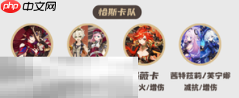 原神玛薇卡怎么配队 玛薇卡配队大全攻略