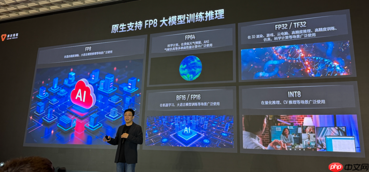 生产先进模型的「AI工厂」，有哪五大核心要素？