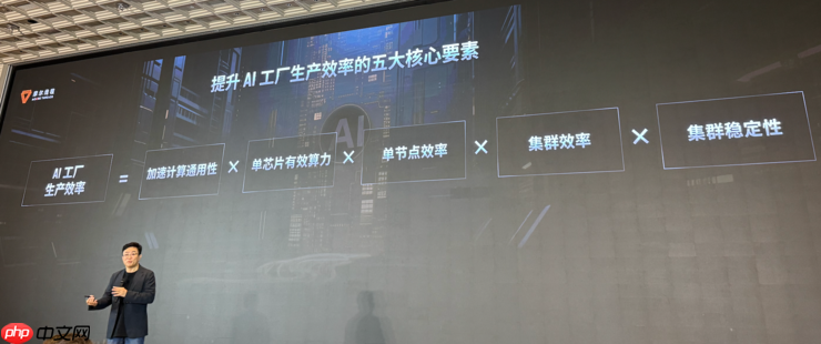 生产先进模型的「AI工厂」，有哪五大核心要素？