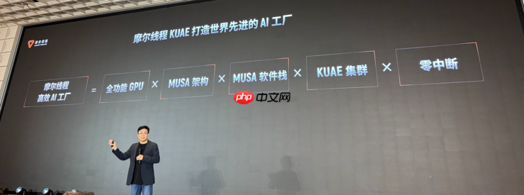 生产先进模型的「AI工厂」，有哪五大核心要素？