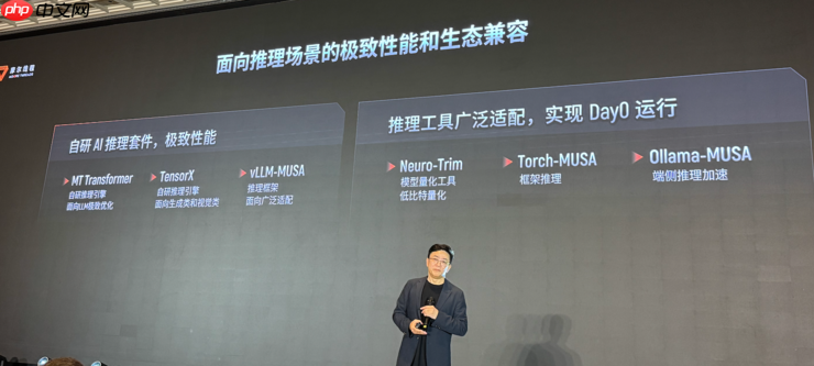 生产先进模型的「AI工厂」，有哪五大核心要素？