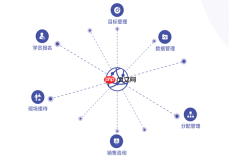 云端课堂实用教学：通过参加码轻松进入云端课堂教室的技巧