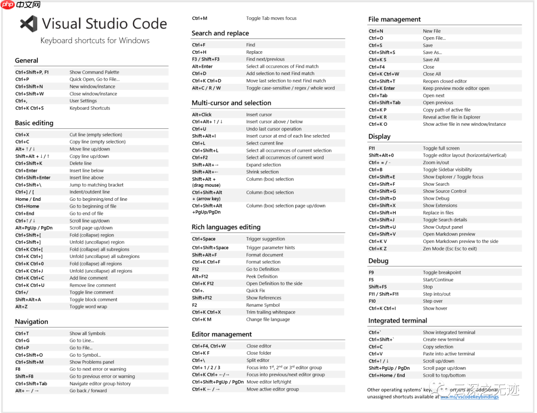 VS Code教程（基础操作）