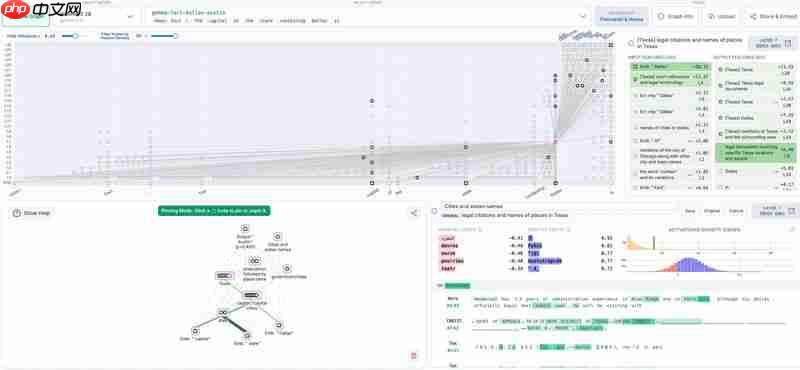 Anthropic推出思维追踪开源工具 图形化展示模型思维过程