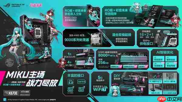 梦幻破次元，华硕ROG X870主板新品燃爆BW2025