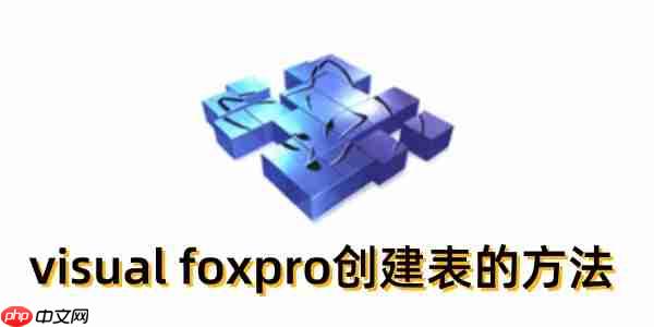 visual foxpro怎么创建表？visual foxpro创建表的方法
