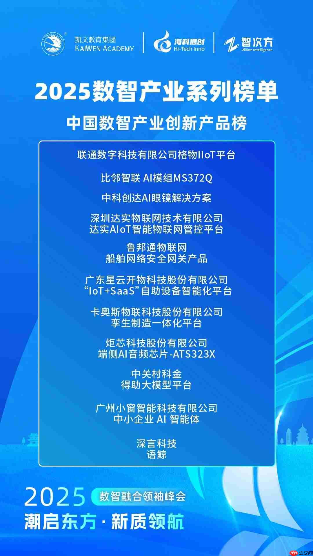 【2025数智产业系列榜单】中国数智产业创新产品榜发布!