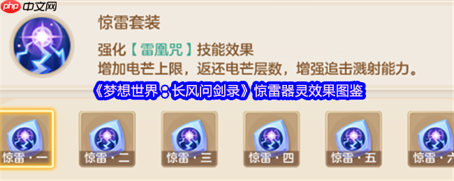 雷霆万钧！梦想世界长风问剑录惊雷器灵全阶解析