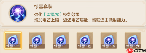 雷霆万钧！梦想世界长风问剑录惊雷器灵全阶解析