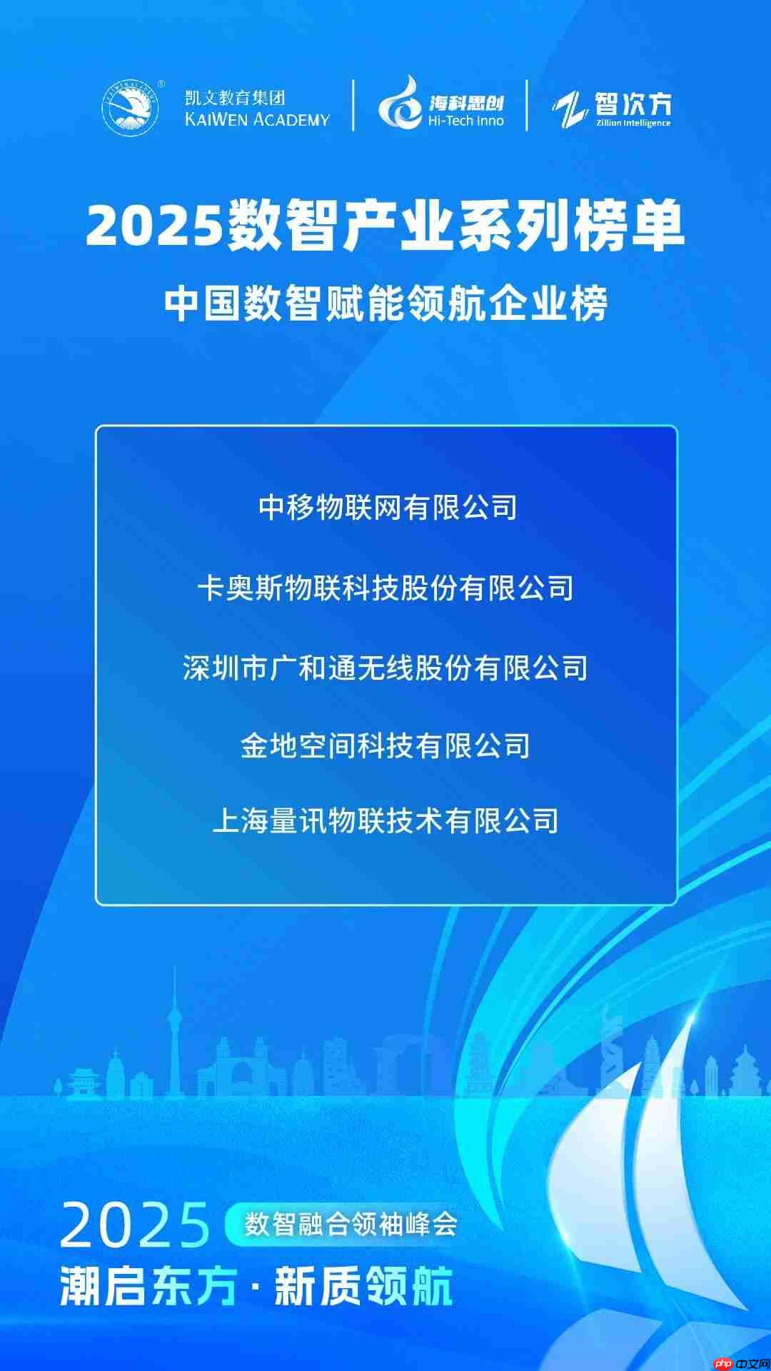 【2025数智产业系列榜单】中国数智赋能领航企业榜发布！