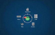 深入理解 Linux 存储与文件系统：挂载、LVM 与 Docker 卷管理全解析