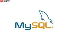 MySQL数据库如何实现定时任务_事件调度器使用详解？